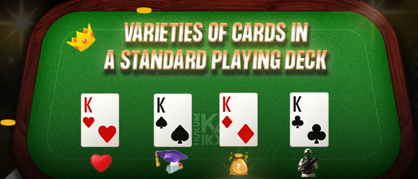 A standard playing deck consists of 52 cards, divided into four suits: hearts, diamonds, clubs, and spades. Each suit contains 13 cards, including numbered cards from 2 to 10, and four face cards - the King, Queen, Jack, and an Ace. Playing Card Games with a Standard Deck For centuries, playing cards have been a simple yet fascinating form of entertainment. These small, rectangular pieces of cardboard are central to numerous games, from the excitement of poker to the solitary challenge of solitaire, and even in displaying card tricks. Despite the variety of games, the basic design of the deck remains consistent. But have you ever thought about the detailed designs, the meanings, and the history behind each type of card in a deck? Let's explore more about the composition and different types of playing cards. Read more: The Role of joker Cards in Rummy 5 Basic Types of Cards in a Playing Deck A standard deck of playing cards has 52 cards, split into four suits: Hearts, Diamonds, Clubs, and Spades. Each suit includes 13 cards: the numbers two through ten, and the face cards – Jack, Queen, King, and Ace. 1)Suits:The Core Elements of a Playing Deck: Hearts and Diamonds: These red suits have deep meanings. Hearts symbolize love and are inspired by ancient Greek and Roman heart shapes. Diamonds represent wealth but also the challenges that come with it. Clubs and Spades: These black suits have their own symbols. Clubs, shaped like a three-leafed clover, may link to growth and farming. Spades, looking like a spearhead, often represent the military and power. 2)The Royal Face Cards: King: Represents authority. Each King in a deck looks different, like the King of Hearts, known as the "suicide king" for his unique sword position. Queen: Symbolizes femininity and strength. Each Queen has a special style; for example, the Queen of Spades is sometimes called the "bedpost queen." Jack: Stands for youth and creativity. The Jack is a bridge between the numbered cards and the powerful face cards. 3)Numbered Cards (Two to Ten): These cards are straightforward, each holding its face value. They are crucial in games, as their numbers often decide the game's direction. 4)The Singular Ace: The Ace is a versatile card, being the highest or lowest in games. It's historically significant, like the Ace of Spades, which was marked for tax in England. This card often has unique designs. 5)Special Mention - Joker Card: Not always used, but a standard deck might have one or two Jokers. They're colorful and play unique roles in games like rummy, where there are two types of jokers: Printed and Wild. The Joker's origin comes from the Euchre game, where it was the highest trump card. The Meaning and Influence of Playing Cards Playing cards have been seen in different ways over time. Some people find special, hidden meanings in them, similar to tarot cards. They think the four suits symbolize life's key aspects: Emotions (hearts), Wealth (diamonds), Education (clubs), and Military (spades). Also, playing cards have left their mark on culture, inspiring phrases like "Ace up one's sleeve" and "Queen of Hearts" in our daily language, showing how important these cards are in society. Understanding the Cards in a Deck A deck of cards may look simple, but it's full of history, meaning, and impact on culture. From the beautiful face cards to the simple numbered ones, each card tells its own story. Whether you just play cards for fun, love everything about cards, or are interested in their historical and symbolic significance, knowing about the different types of cards helps you enjoy and appreciate this classic form of entertainment even more.